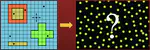 Self-assembly of emerin nanodomains